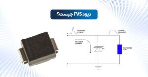 دیود tvs چیست | دیود تی وی اس چیست
