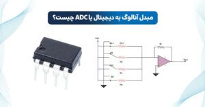مبدل آنالوگ به دیجیتال چیست | مبدل ADC چیست