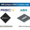میکروکنترلر RISC-V | میکروکنترلر RISC-V چیست | تفاوت میکروکنترلر RISC-V با میکروکنترلر ARM | کاربرد میکروکنترلر RISC-V